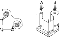 Setting ink ribbon