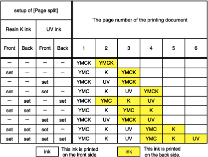 Printing_document