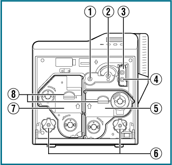 Open printer door